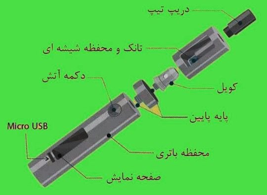 اجزای ویپ